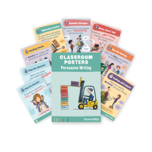 Persuasive Writing Classroom Posters