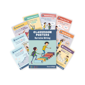 Narrative Writing Classroom Posters