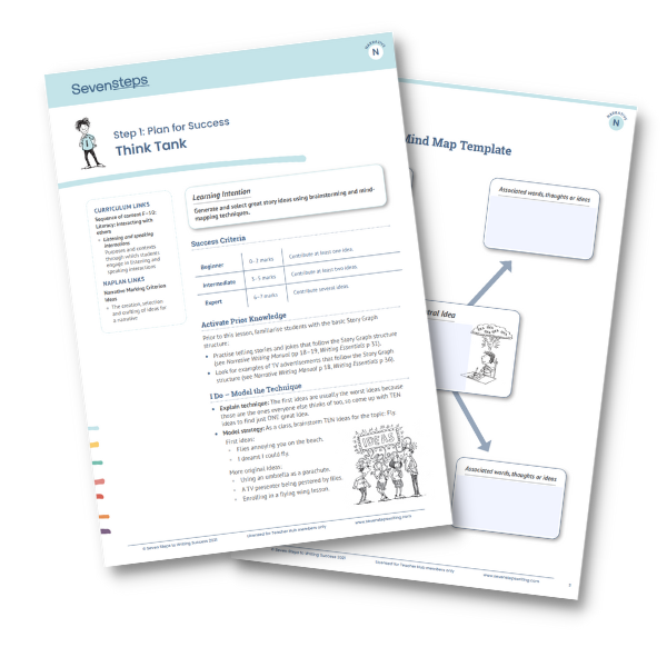 Narrative Lesson Plans and Activities