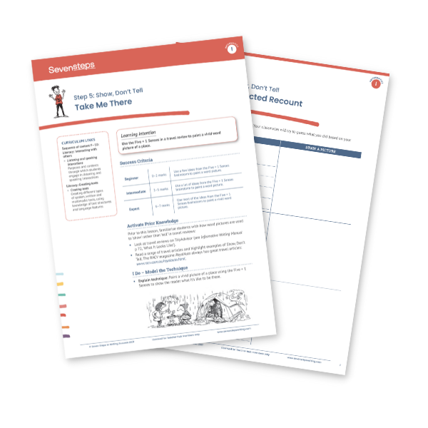 Informative Lesson Plans and Activities